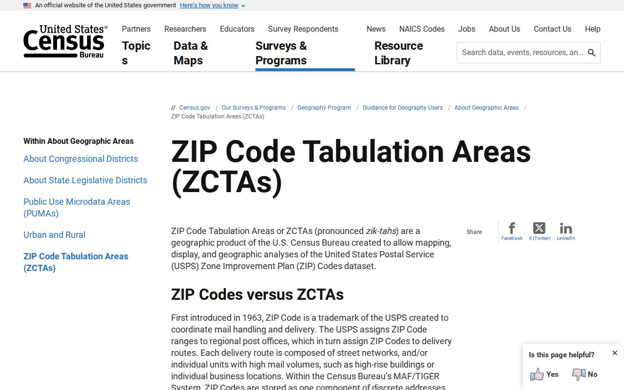 Elmhurst ZIP code directory Census ZCTA guidance